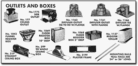 Types of Duct Fittings